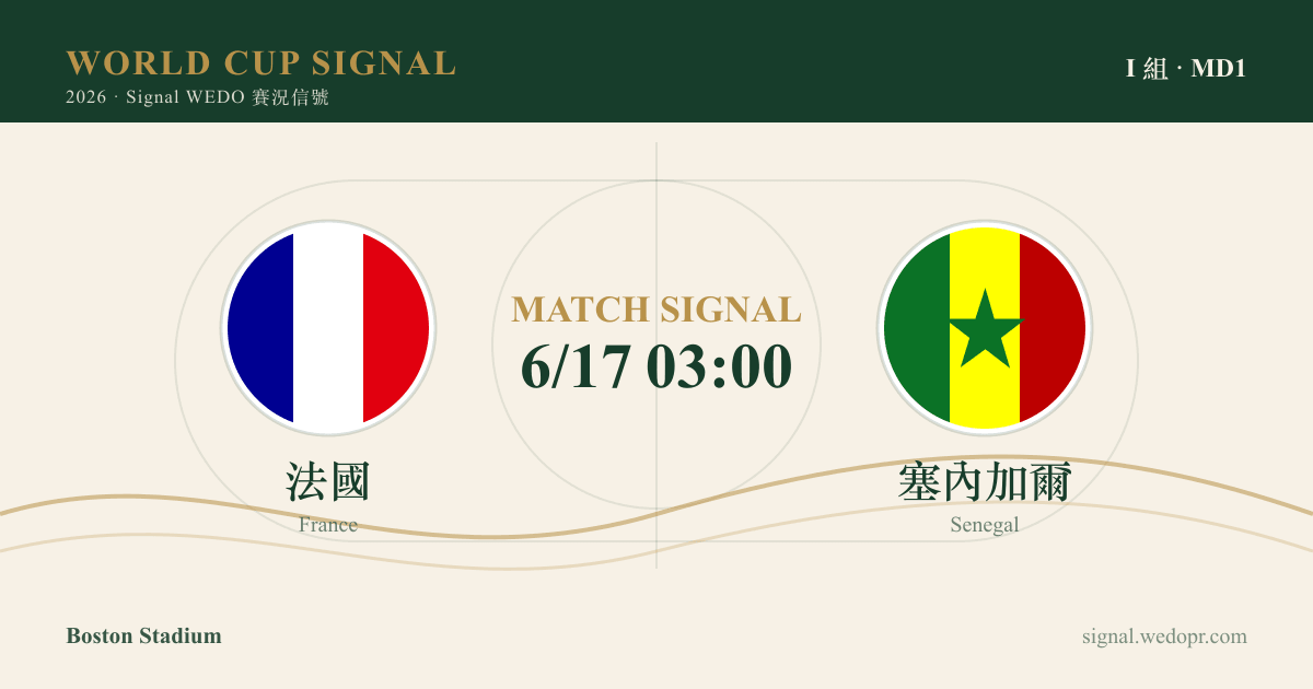 法國 3:1 塞內加爾|2026 世足賽 小組賽賽況