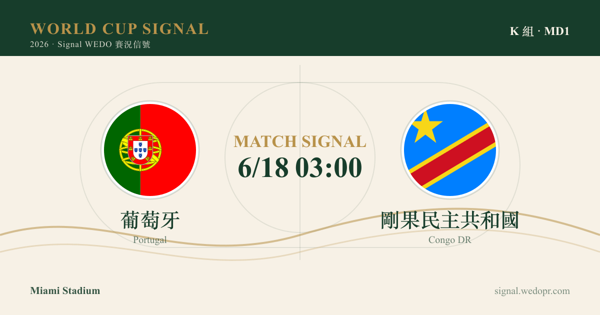 葡萄牙 1:1 剛果民共|2026 世足賽 小組賽賽況