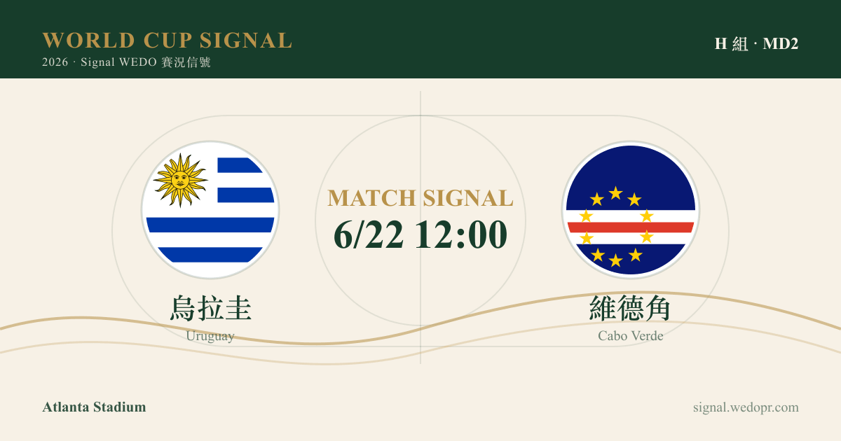 烏拉圭 2:2 維德角|2026 世足賽 小組賽賽況