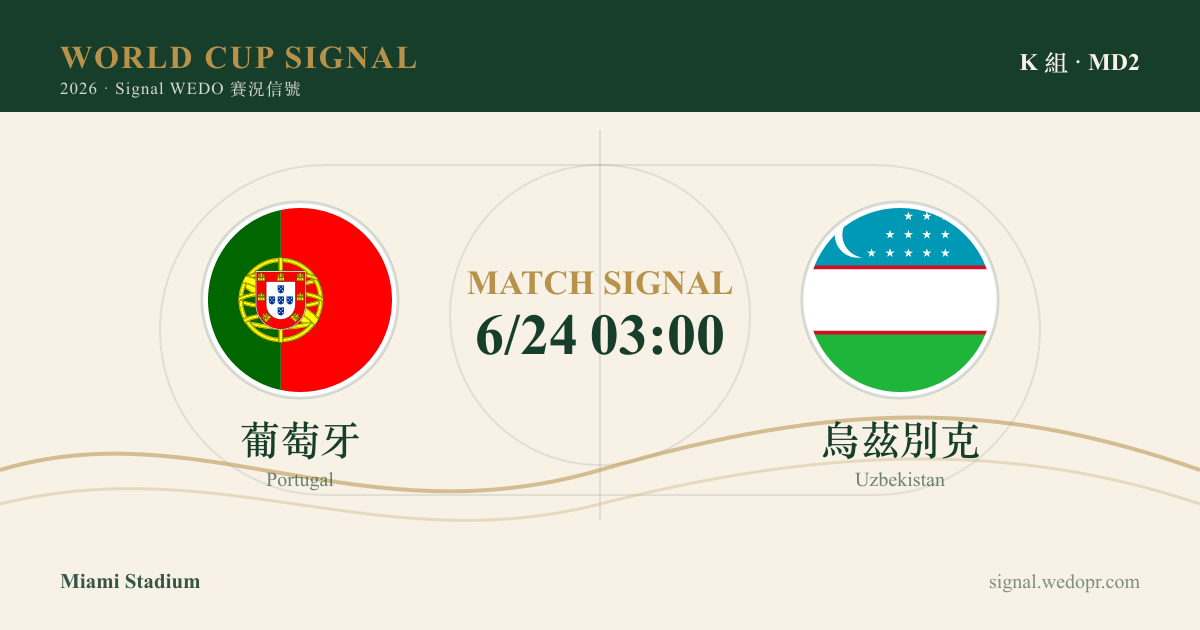 葡萄牙 5:0 烏茲別克|2026 世足賽 小組賽賽況