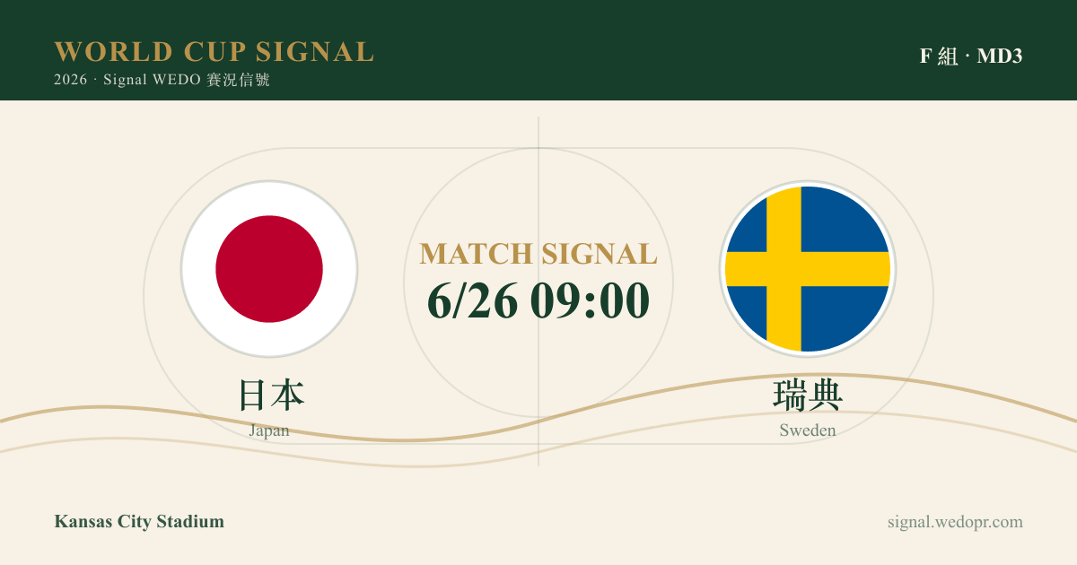日本 1:1 瑞典|2026 世足賽 小組賽賽況